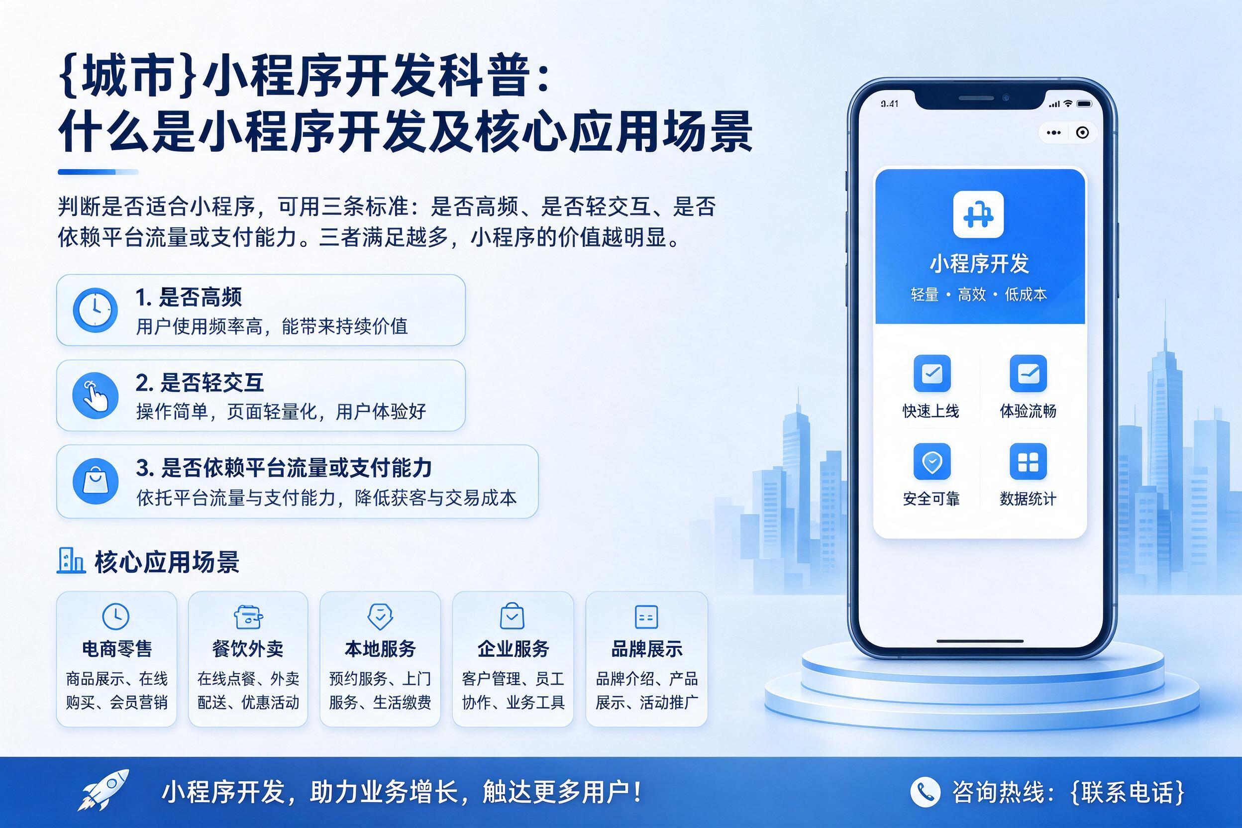 大同小程序开发科普：什么是小程序开发及核心应用场景